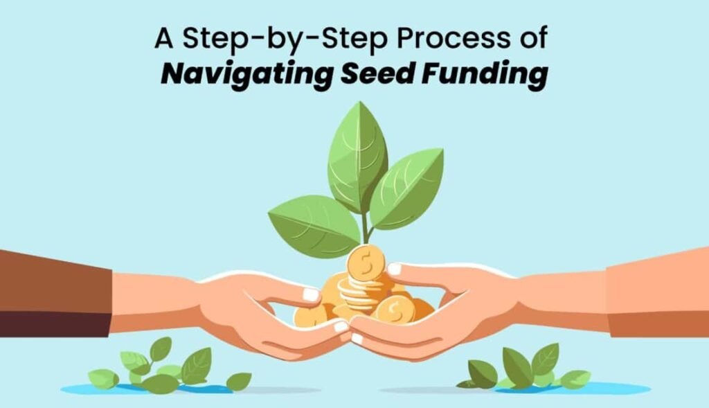 The Ultimate Step-by-Step Guide to Raising Seed Funding in India 