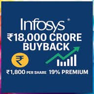 Tax Tangle: Why Infosys Promoters Rejected ₹18,000 Crore Buyback Offer