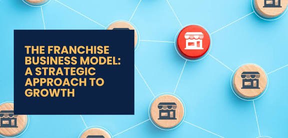 Scaling Smart: How Businesses Can Grow Rapidly Through the Franchise Route