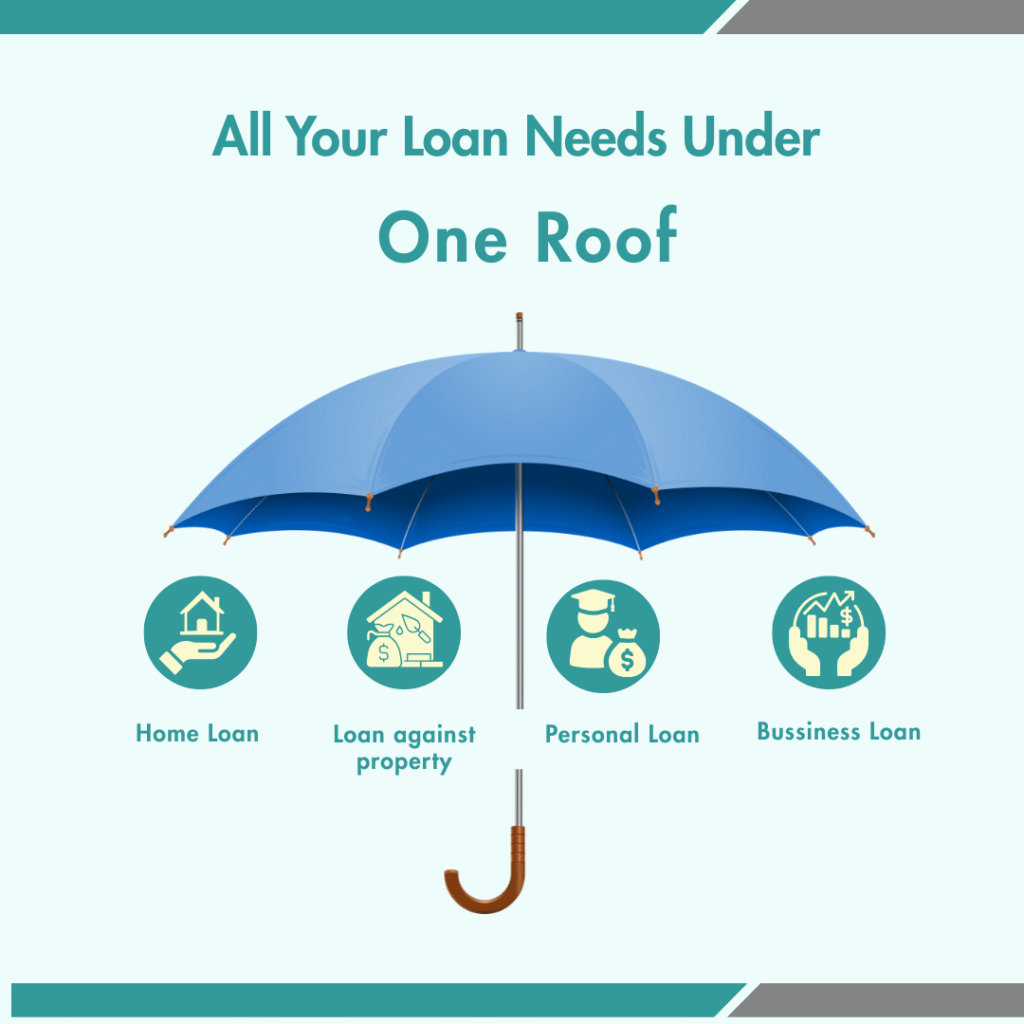 Your Trusted Loan & Financial Partner β All Services Under One Roof!