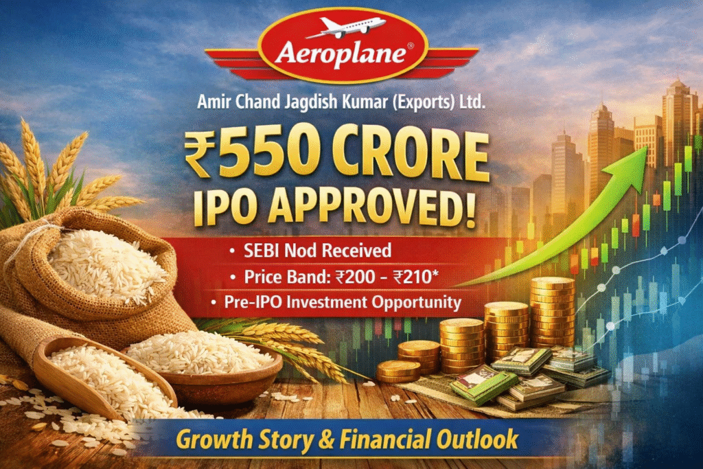 Gets SEBI Nod for ₹550 Crore IPO: Business History, Growth Trajectory, Financials, and Outlook