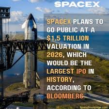SpaceX Eyes Historic IPO Worth Over US$30 Billion as Valuation Soars Toward US$1.5 Trillion by 2026