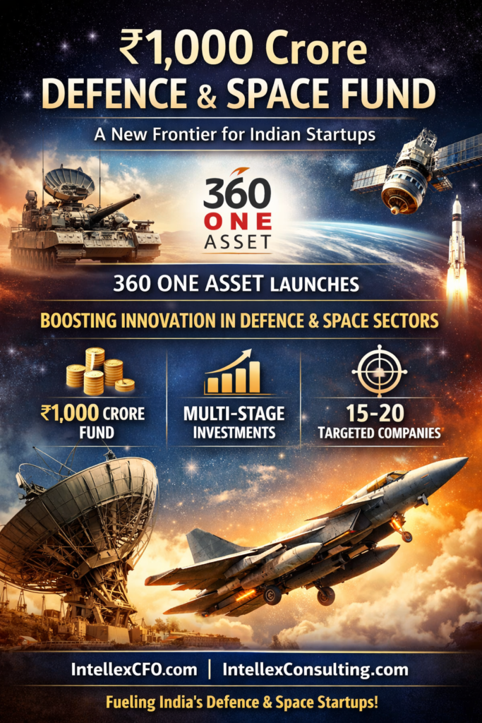 360 ONE Asset Launches ₹1,000 Crore Defence & Space Fund: A New Frontier for Indian Startups.