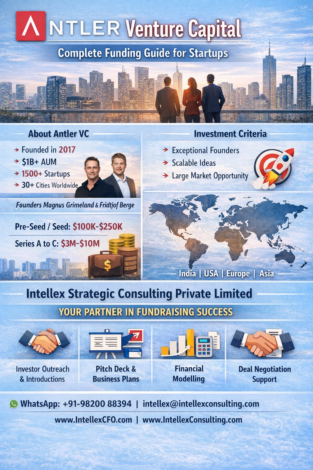 Antler Venture Capital: Complete Funding Guide for Global Startups Seeking Early-Stage Investment (2026).