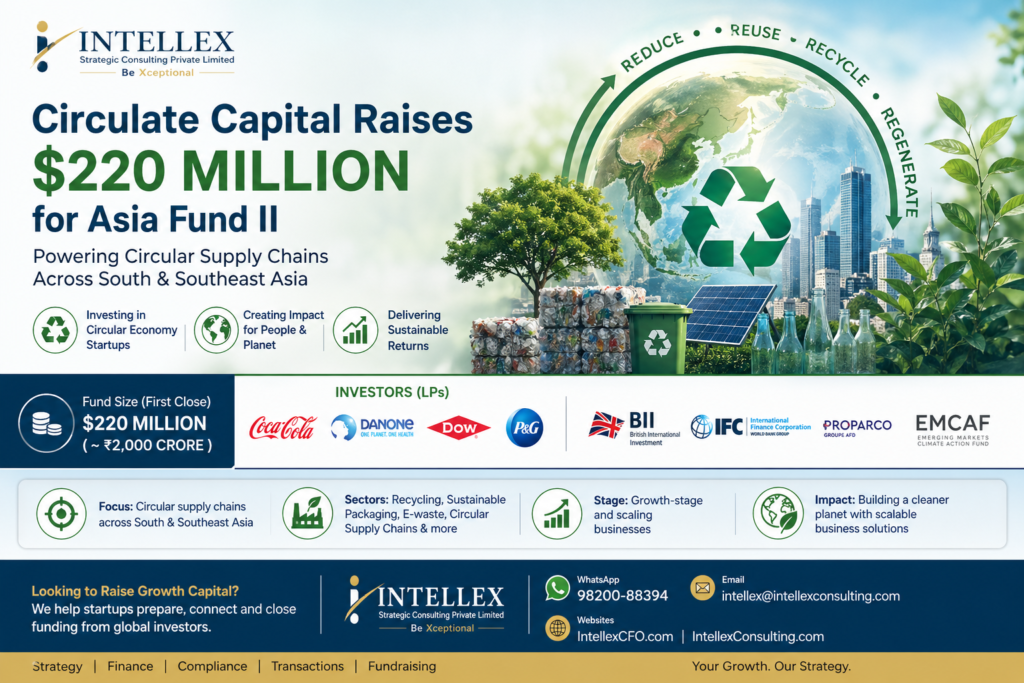 Circulate Capital’s $220 Million Asia Fund II: A Complete Guide for Startups on Circular Economy Funding, Investors, and Investment Criteria.