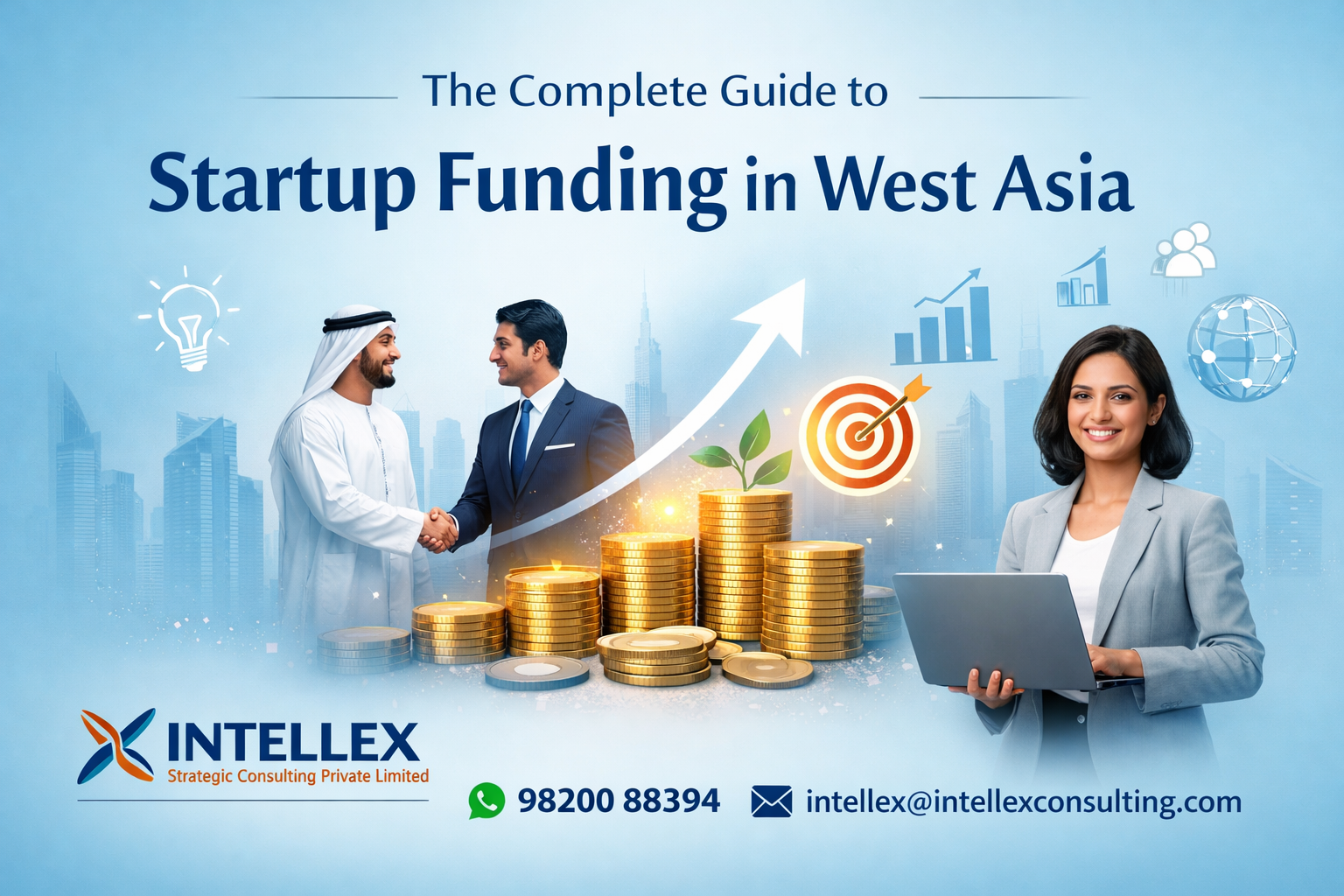 The Complete Guide to Startup Funding in West Asia (2026 Edition).