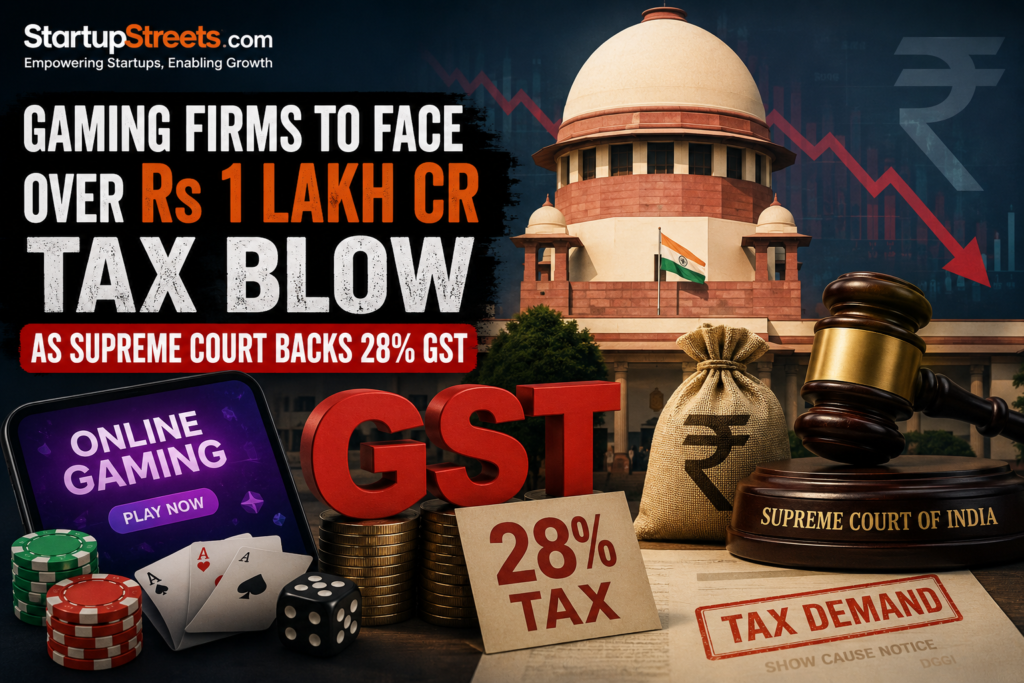 Supreme Court Upholds 28% GST on Online Gaming: Indian Gaming Industry Faces Rs 1 Lakh Crore+ Tax Shock.