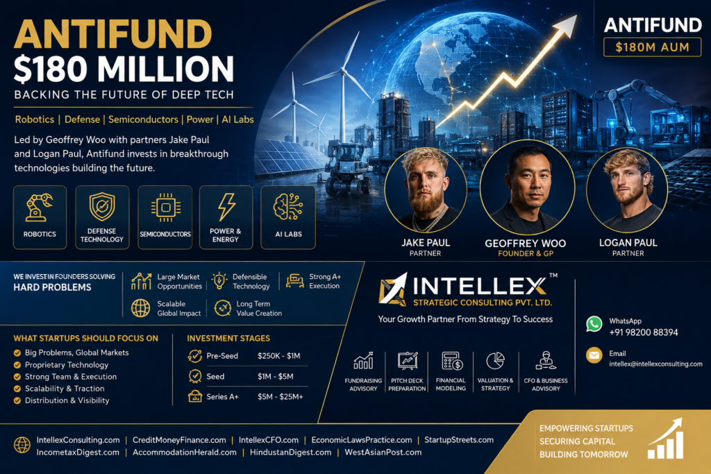 $180 Million Antifund: How the Paul Brothers and Geoffrey Woo Are Redefining Venture Capital for Deep-Tech Startups.