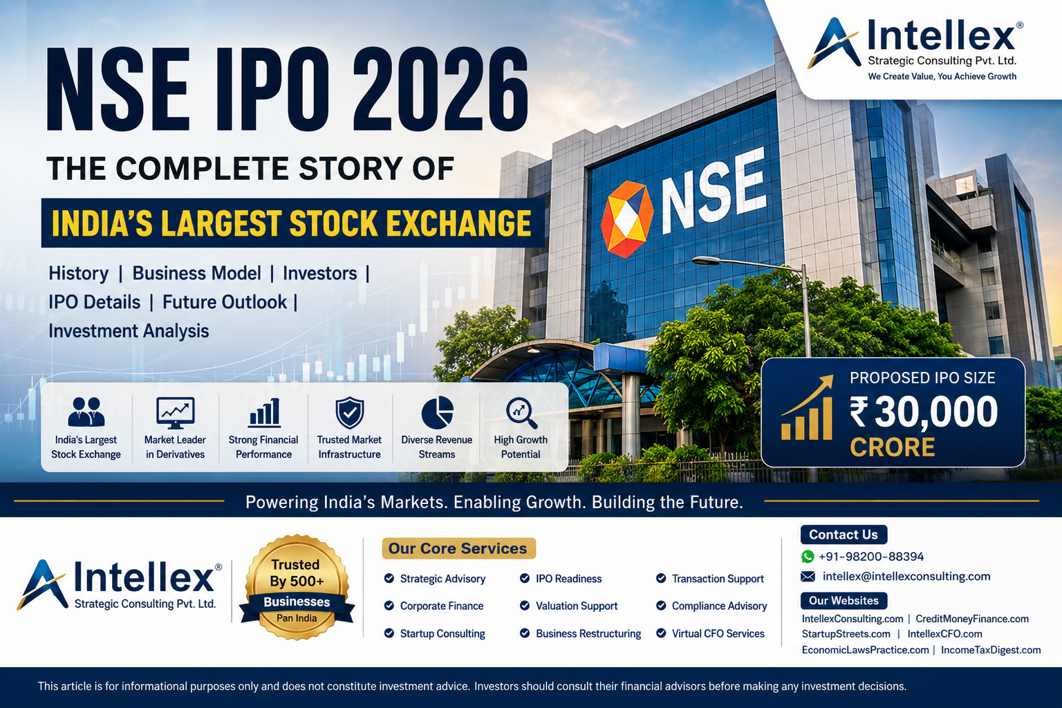 NSE IPO 2026: The Complete Story of India’s Largest Stock Exchange, Its Journey, Business Model, Shareholders, ₹30,000 Crore IPO, Future Prospects and Investment Outlook.
