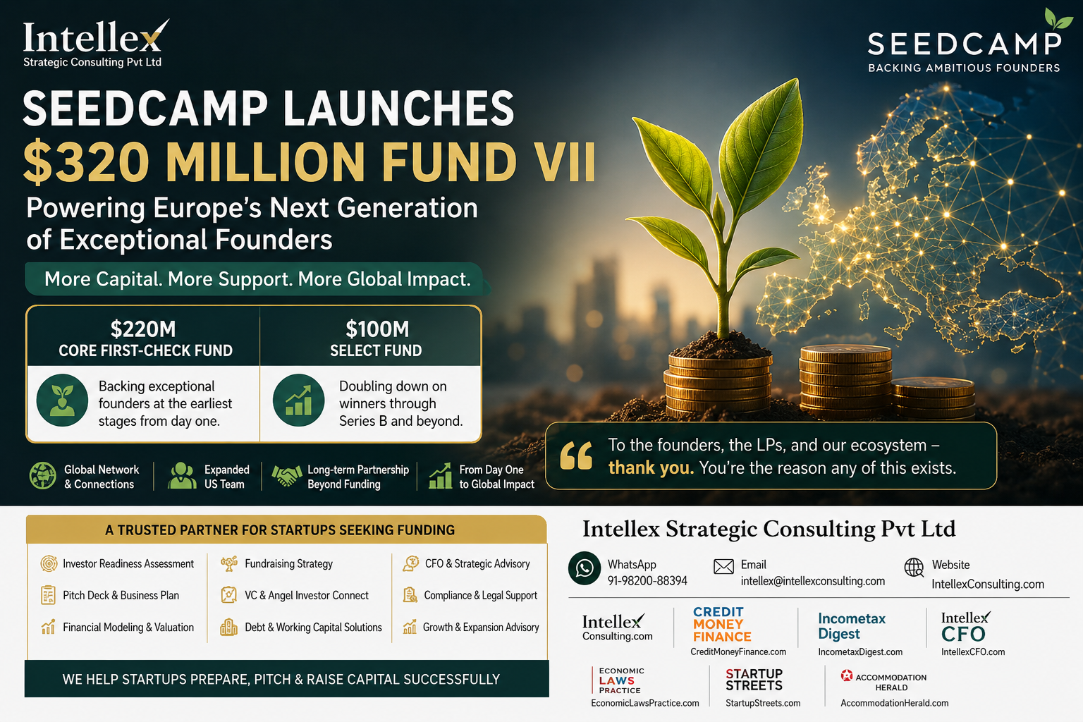 Seedcamp Launches $320 Million Fund VII: A Complete Guide for European Startups Seeking Venture Capital in 2026 and Beyond.