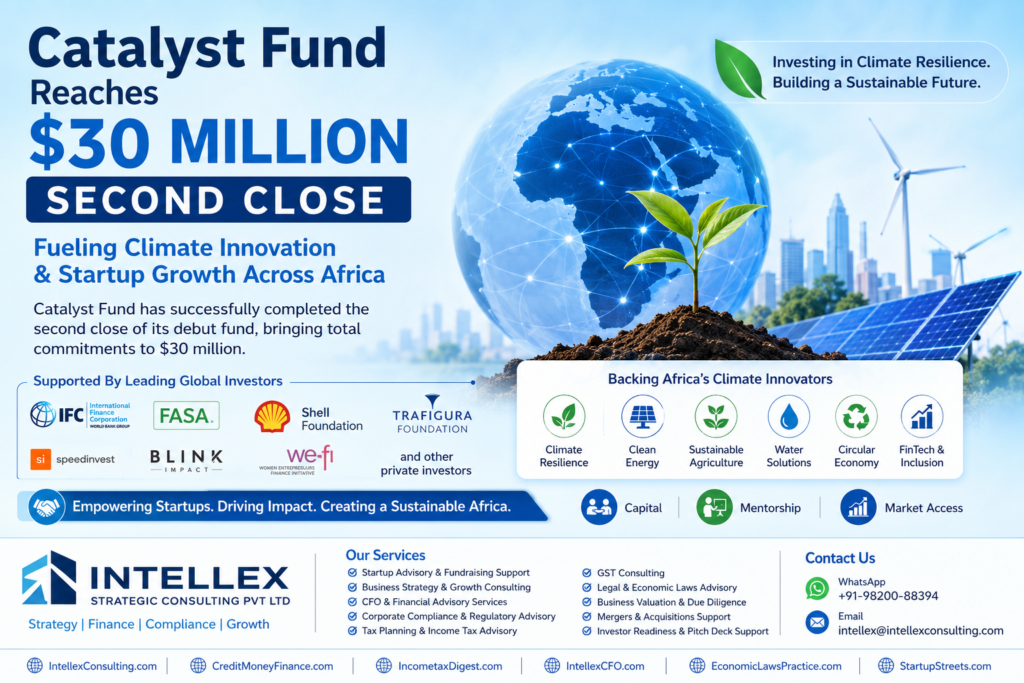 Catalyst Fund Reaches $30 Million Second Close: Accelerating Climate Innovation and Startup Growth Across Africa.