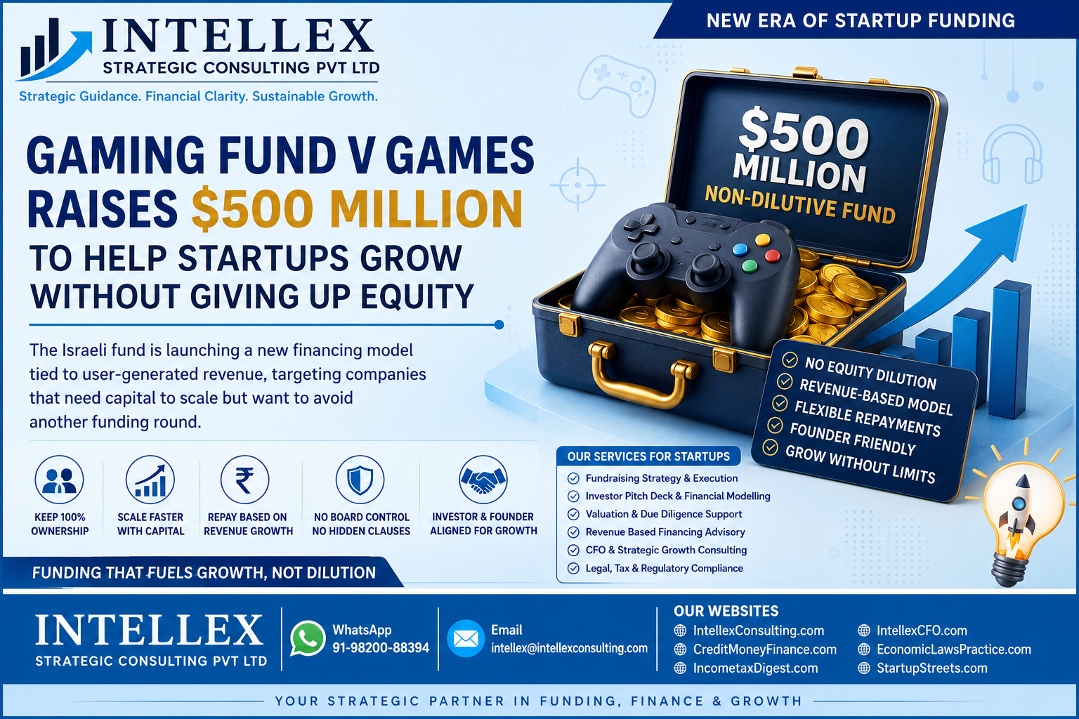 Gaming Funding Revolution: How Vgames' $500 Million Non-Dilutive Fund is Transforming Startup Financing Without Giving Up Equity.