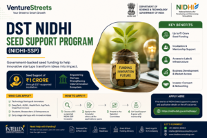 DST NIDHI Seed Support Program (NIDHI-SSP): A Complete Guide for Indian Startups Seeking Early-Stage Funding.