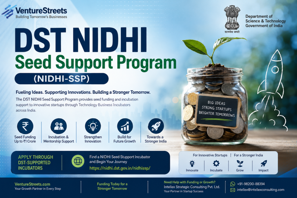 DST NIDHI Seed Support Program (NIDHI-SSP): A Complete Guide for Indian Startups Seeking Early-Stage Funding.