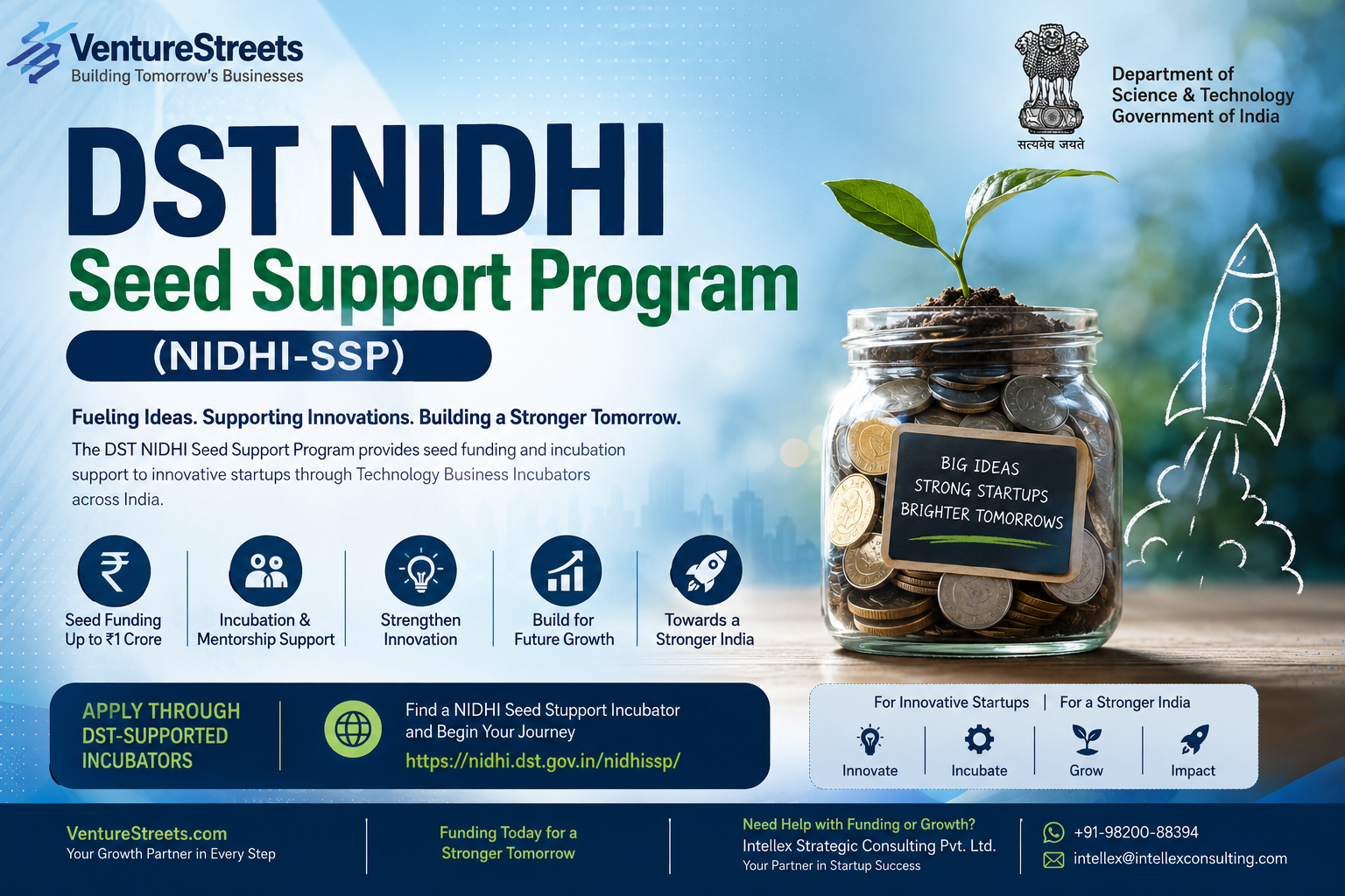 DST NIDHI Seed Support Program (NIDHI-SSP): A Complete Guide for Indian Startups Seeking Early-Stage Funding.