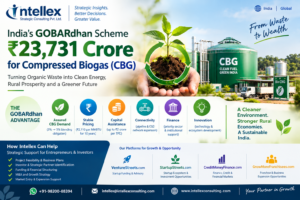 GOBARdhan ₹23,731 Crore Scheme: Why Compressed Biogas (CBG) Could Create a New Wave of Business and Investment Opportunities in India.